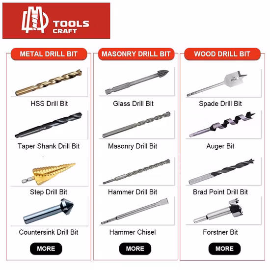 Ferramentas elétricas 100% de satisfação HSS M35 brocas de cobalto torcido